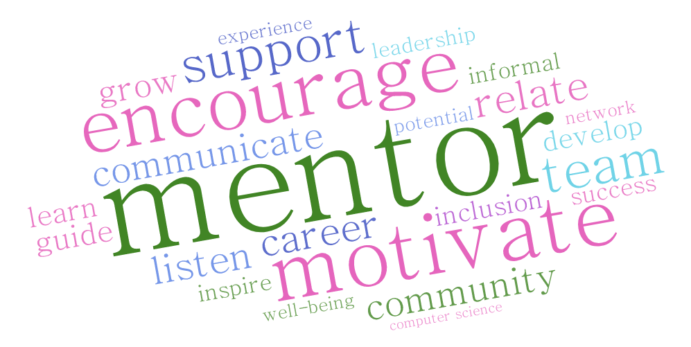 CS Mentor Logo