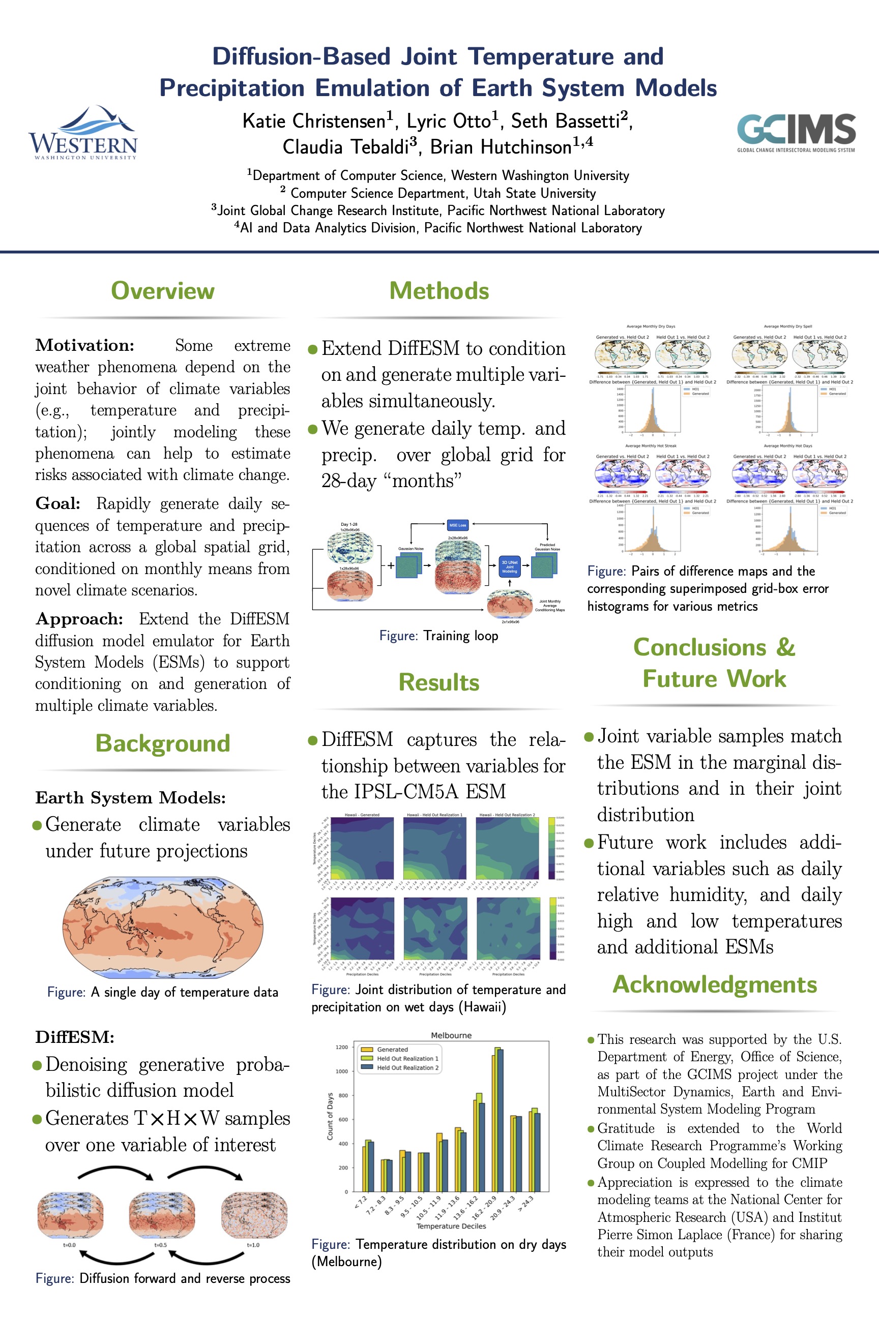ML for climate poster